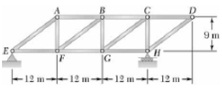 1602_Evaluate the vertical movement of joint.jpg
